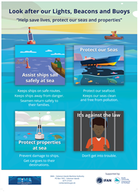 Looking after our Lights, Beacons and Buoys: Help save lives, protect our seas and properties. Poster