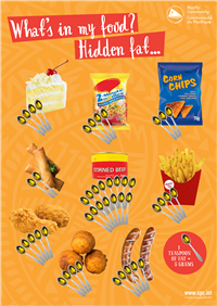 What’s in my food? Hidden fat...