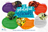A plateful of colours: to stay healthy, eat your colours