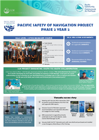 Pacific Safety of Navigation Project : phase 2 year 2